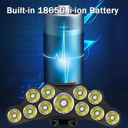 Lanternă Cap