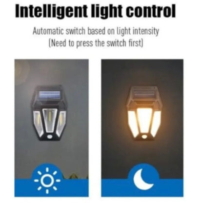 Lampa Solara Led Cu Senzor De Miscare 19x12cm, De Perete