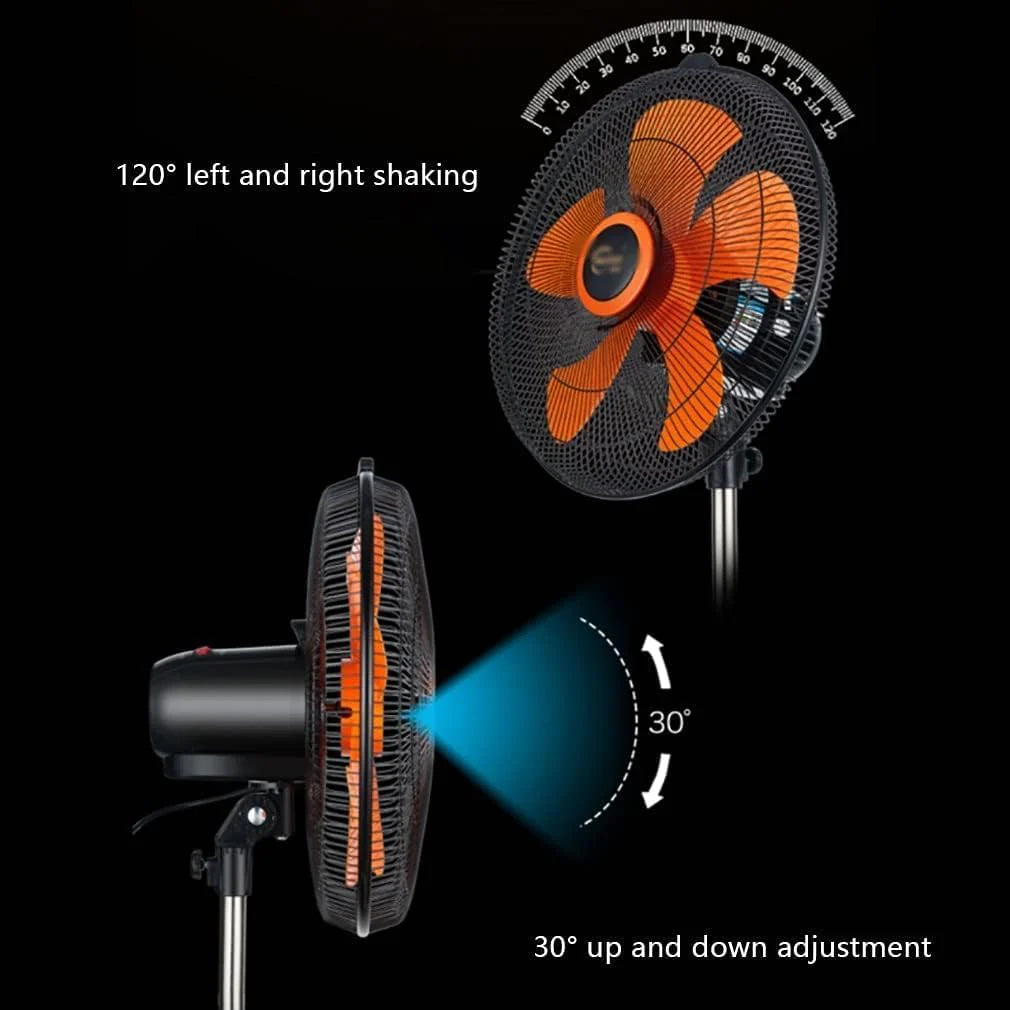 Ventilator 3 Viteze 5 Palete